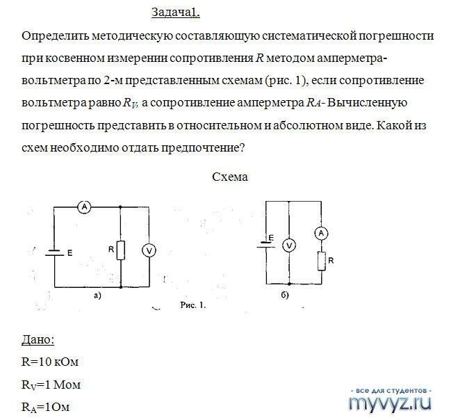 Контрольные работы по этике скачать.